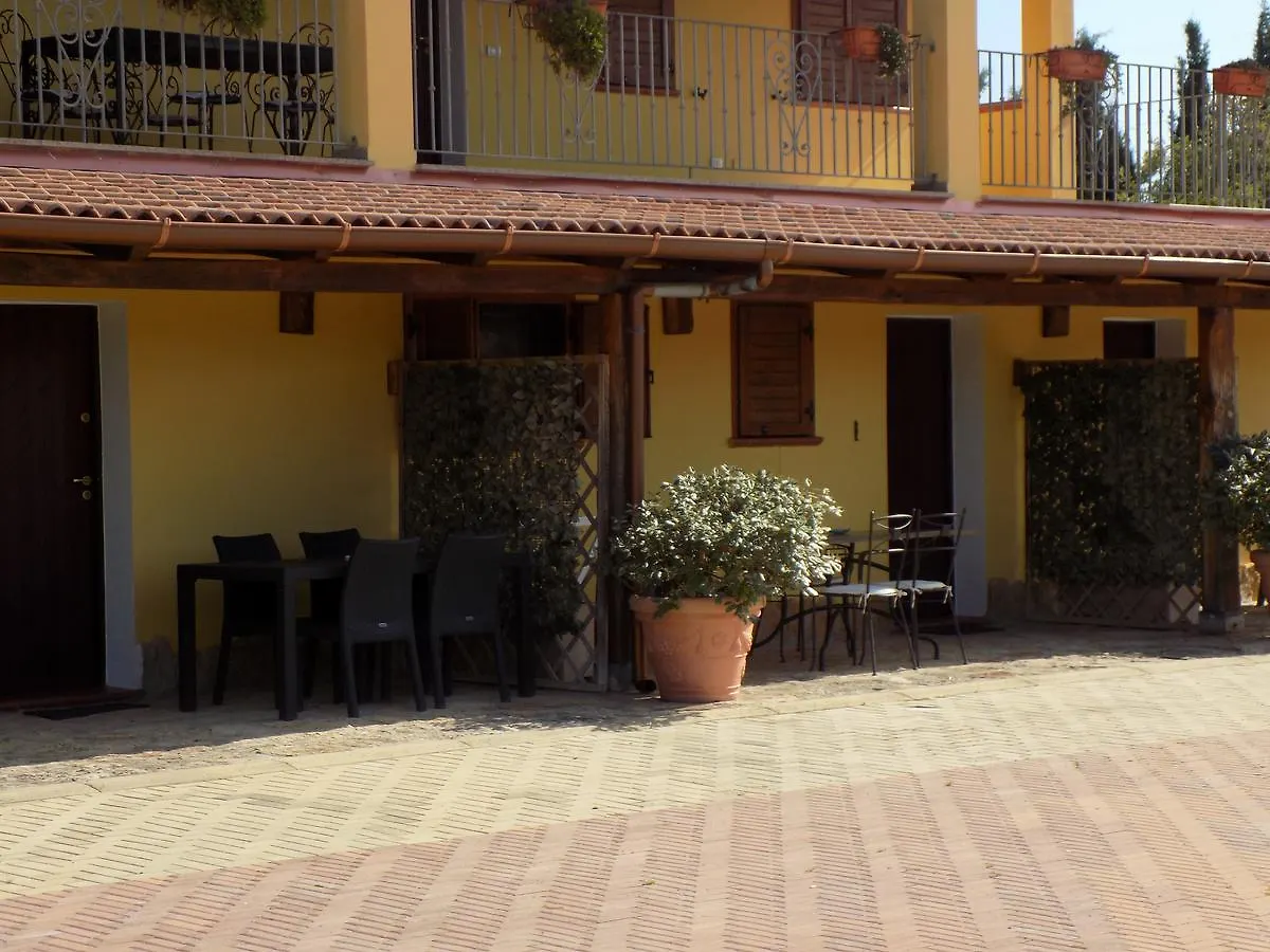 Villa Sorrentina