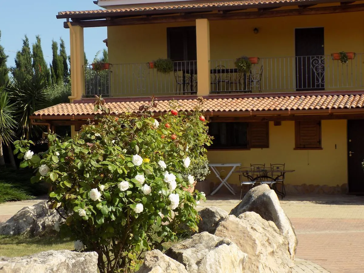 Villa Sorrentina